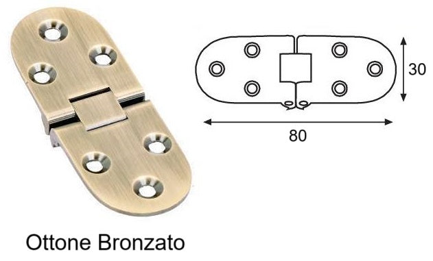 Cerniera Biscotto