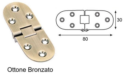 Cerniera Biscotto