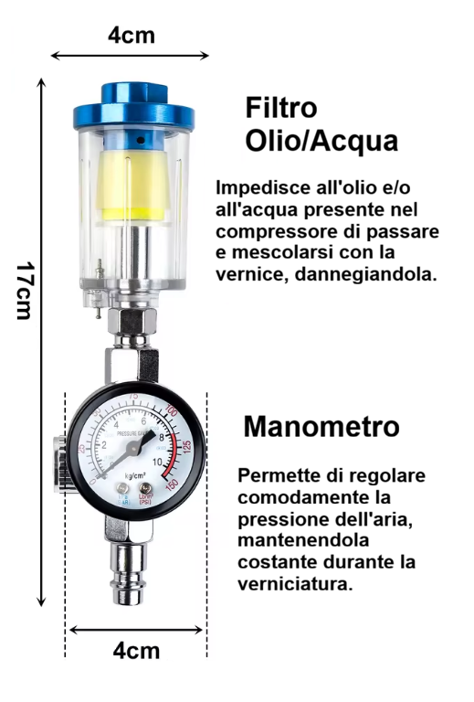 Aerografo HVLP