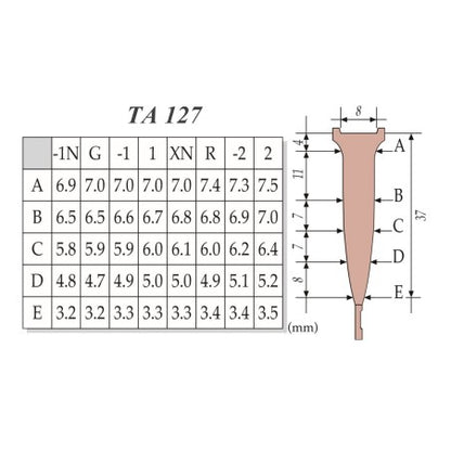 Forma intercambiabile per Oboe Chiarugi (punta)